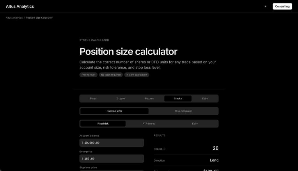 Screenshot of Position Size Calculator